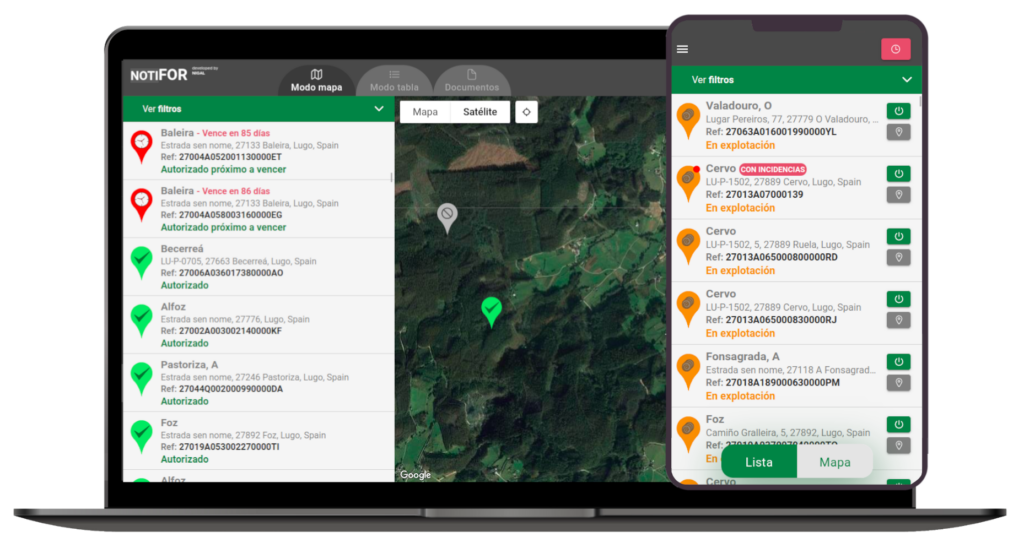 Plataforma Notifor Web y App móvil