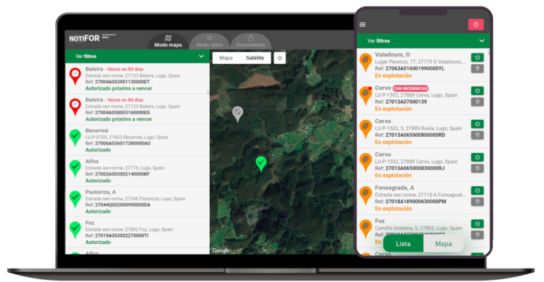 Plataforma Notifor Web y App móvil